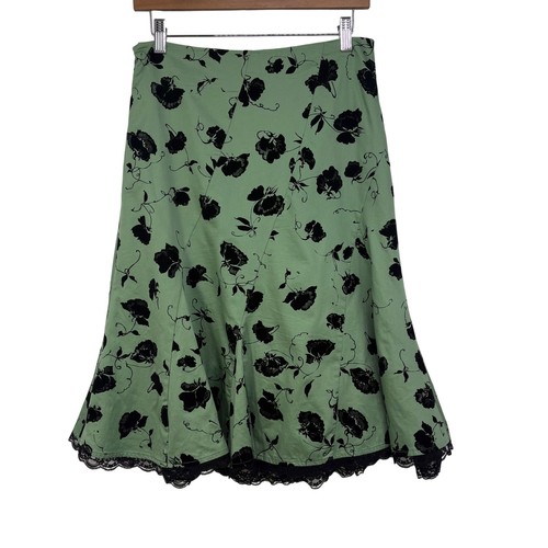 Odille anthropologie - odille,